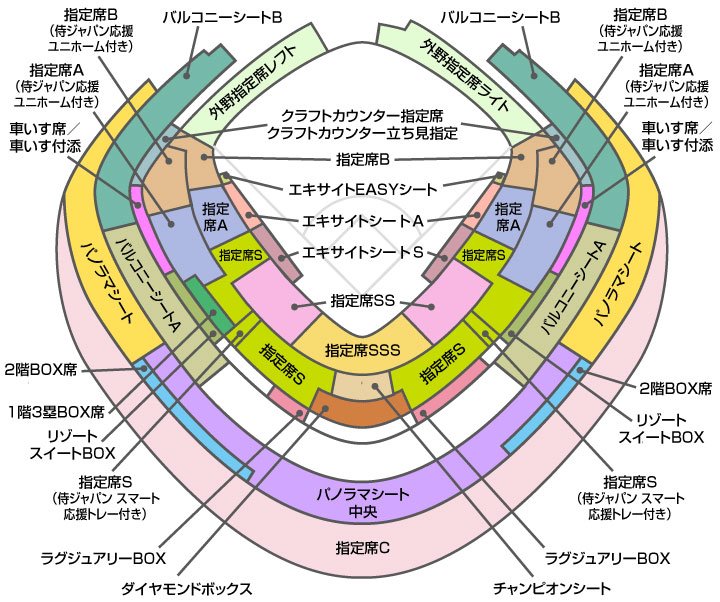 2023 wbc チケット　3月11日　内野席　3塁側　指定 11入口付近 内野3塁側指定席 | 座席ビュー | 明治神宮野球場