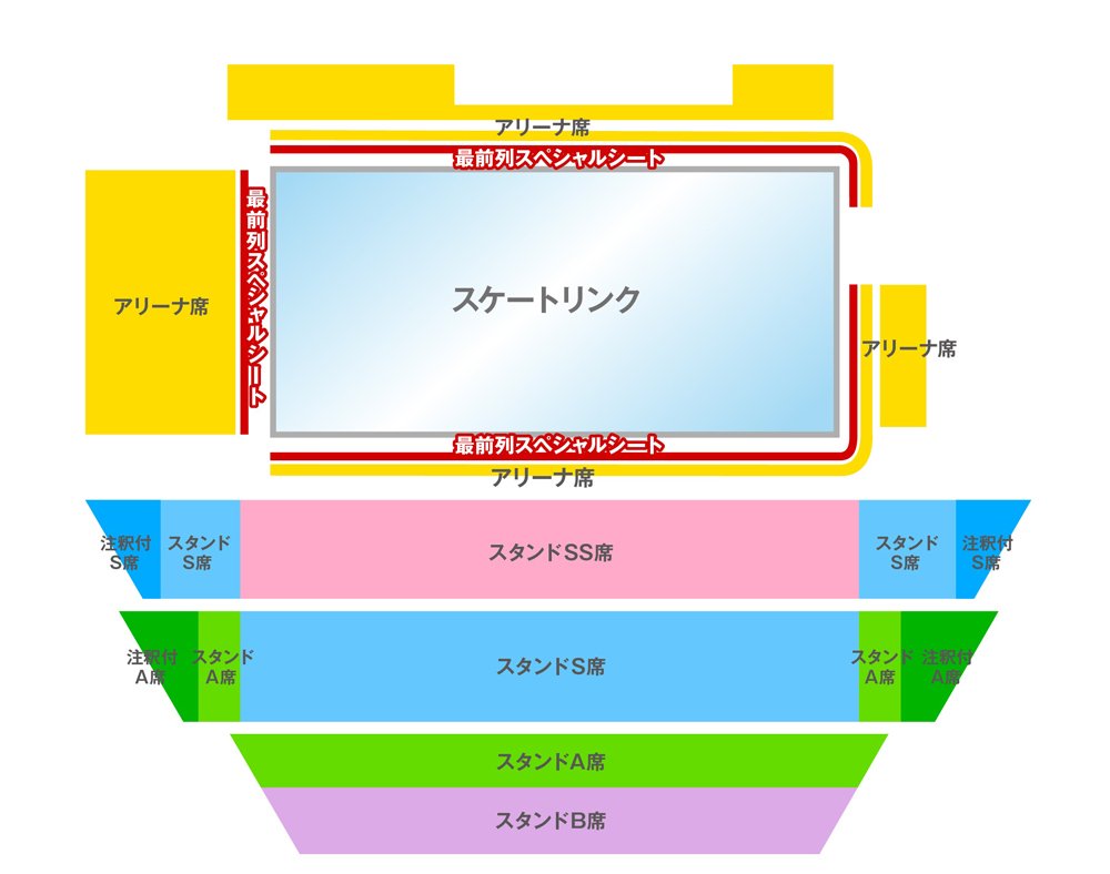 座席図面(大阪会場)