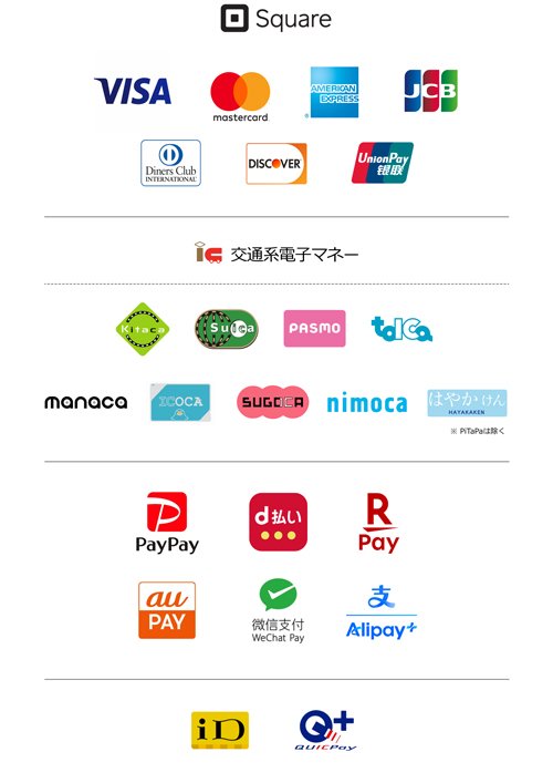 支払い方法